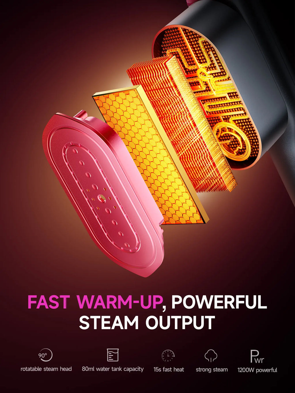 Dr.Flash Garment Steamer for Clothes, Portable Travel Clothing Steamer Iron, 7 Mode with LED Display, 15S Fast Heating, 90° Swivel Handle, New Year Gift Tiktokshopbacktoschool